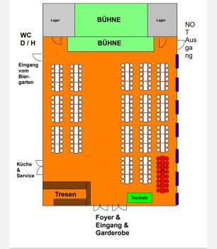 Tisch 18 - 14.02.2026